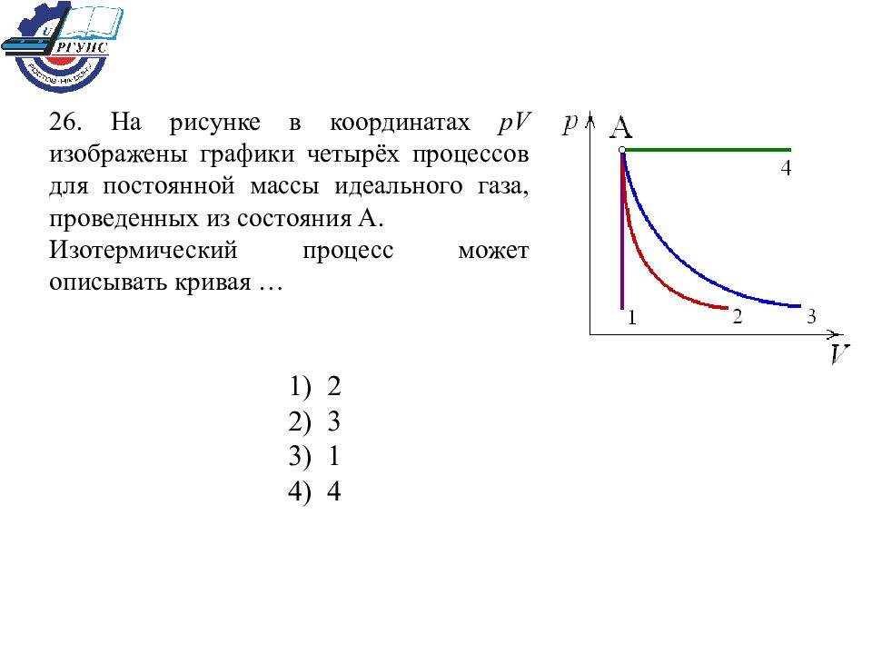 На рисунке приведены графики двух изотермических процессов проводимых с одной и той же массой газа