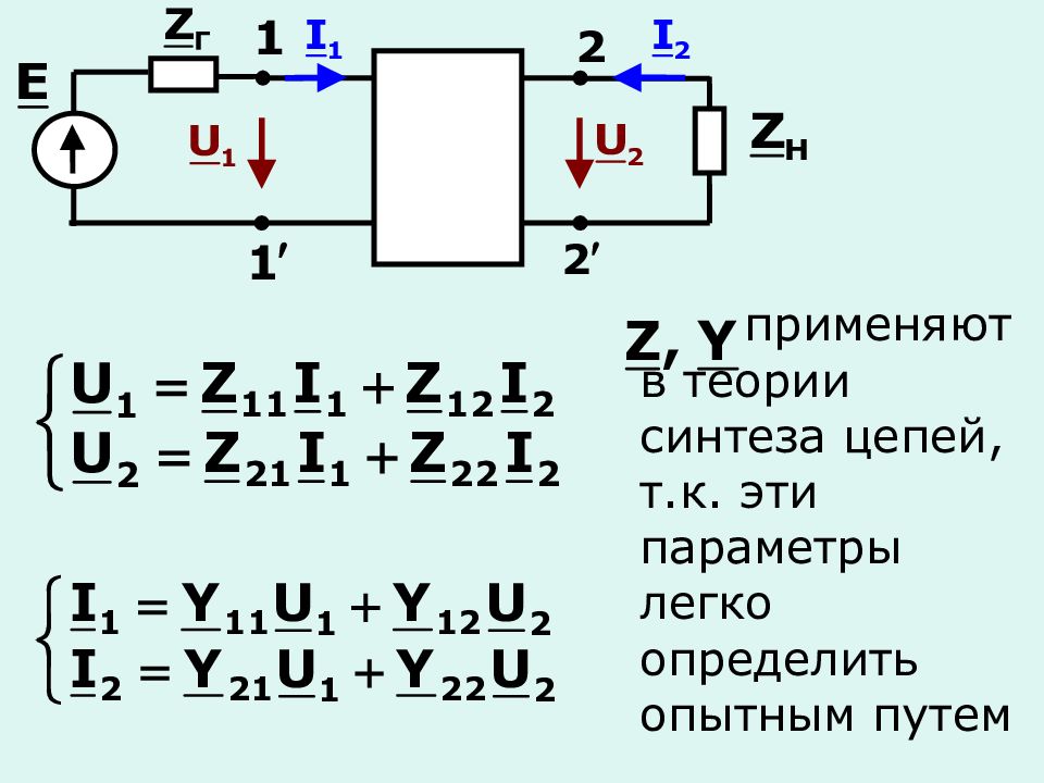 Для симметричного четырехполюсника для п образной схемы должно выполняться следующее равенство