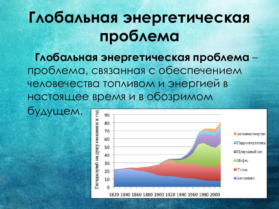 Глобальная энергетическая проблема презентация