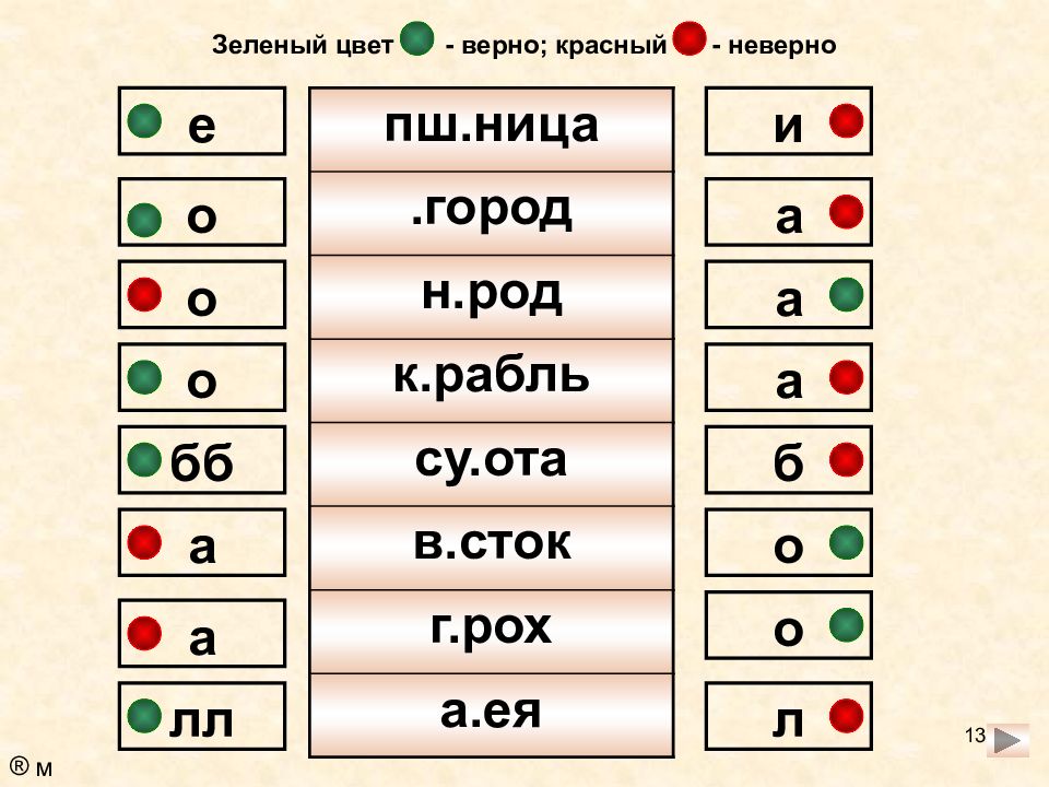 Верный цвет. Тренажер слов. Тренажер слова по родам. Карточки верно неверно красные зеленые. Игры со словарными словами.