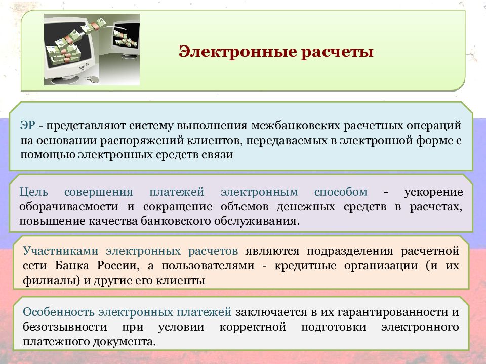 Применение расчета. Виды электронных расчетов. Электронных способов расчётов. Электронные рксчеиы вилы. Принципы системы электронных расчетов.