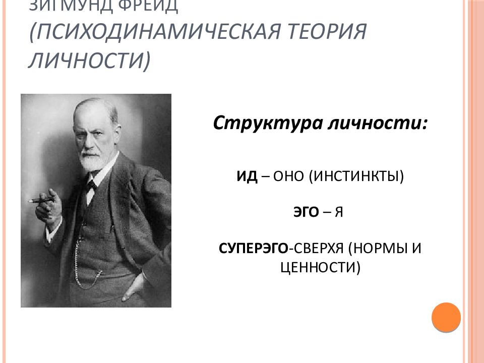 Фрейда о человеке и культуре. Основные понятия теории Зигмунда Фрейда. Психоаналитическая теория развития личности Зигмунда Фрейда.