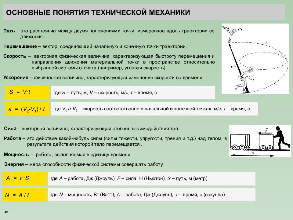 Основные технические понятия. Программа для механика. Горнорабочий подземный билеты и ответы.