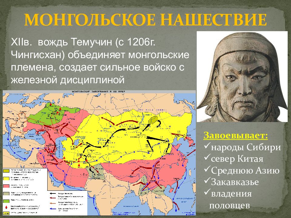 Как называлось государство монголо. Монгольская Империя (1206-1294). Походы Чингисхана 1206 1211. Империя Чингисхана в 1206. 1206-1227 Правление Чингисхана.