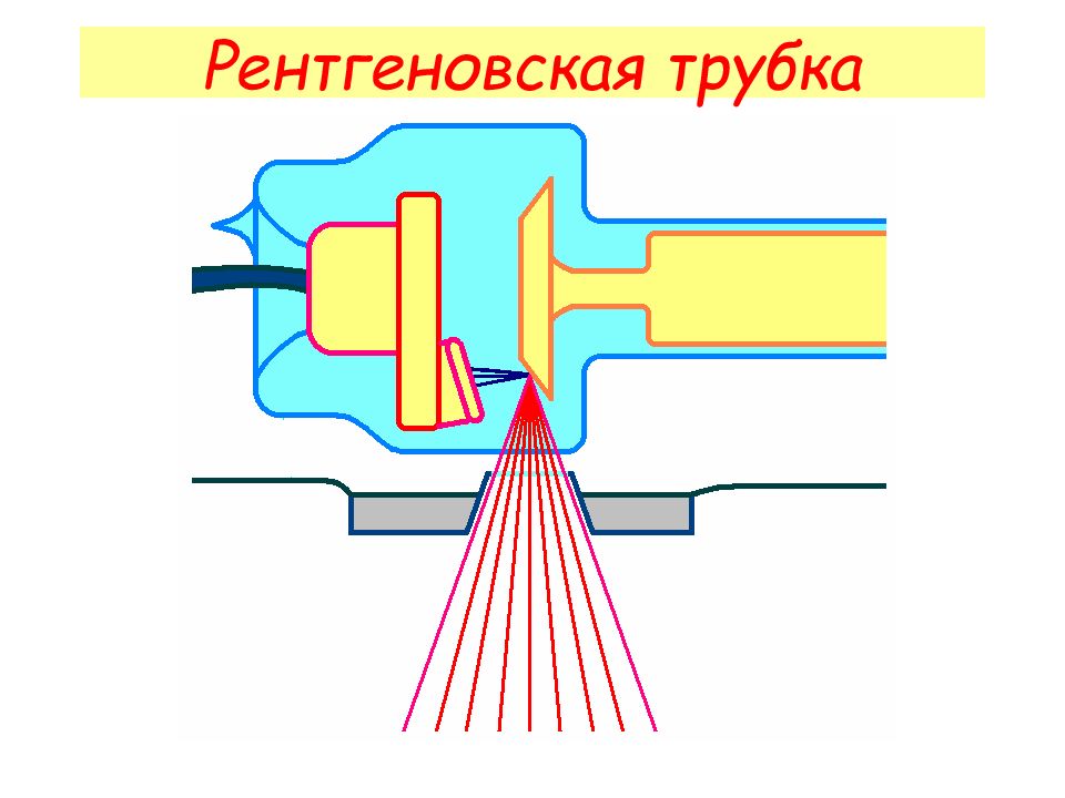 Рентгеновская трубка. Медь рентгеновской трубки. Электронная рентгеновская трубка. Солнечная корона.. Рентгеновская трубка для кт с коллиматором. Система охлаждения рентгеновской трубки.