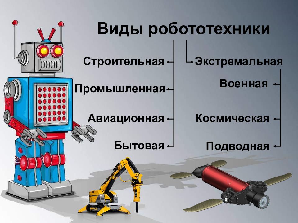 Темы для проектов по робототехнике