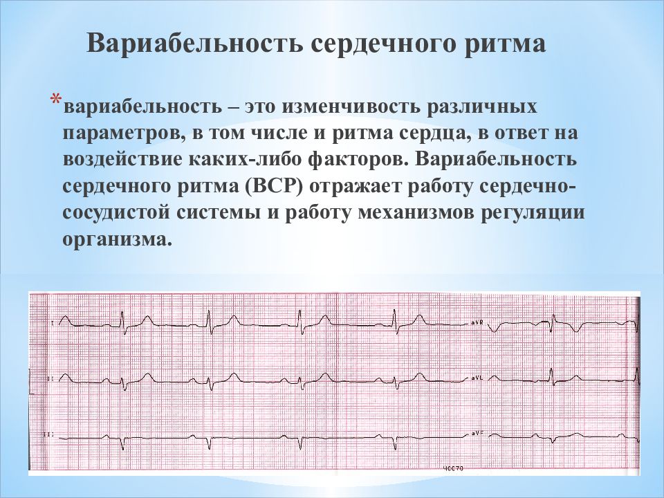 Вср план это