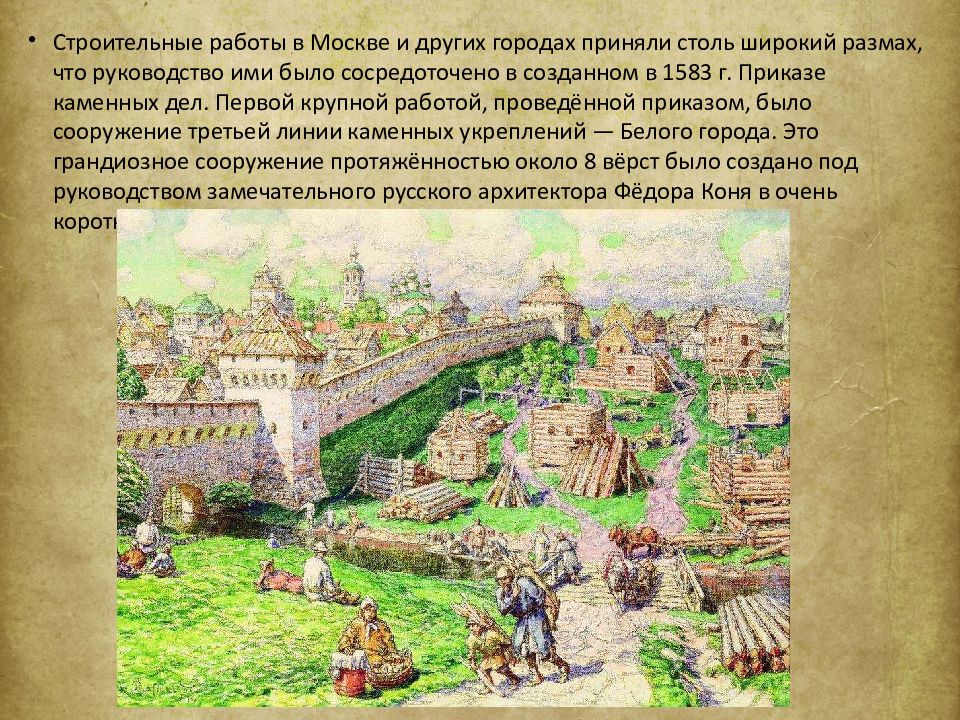 Города московского государства. Стены белого города в Москве 16 век. Московское государство. Укрепление белого города. Укрепления белого города в Москве.