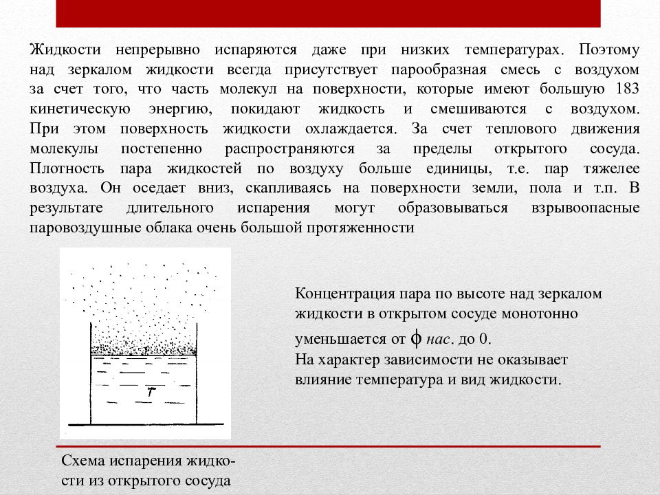 Горение жидких веществ класс. Горение твердых веществ. Горение жидкостей в открытом сосуде. Теория горения топлива. Теория горения жидкой Кали.