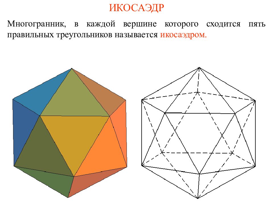 Как нарисовать правильный многогранник