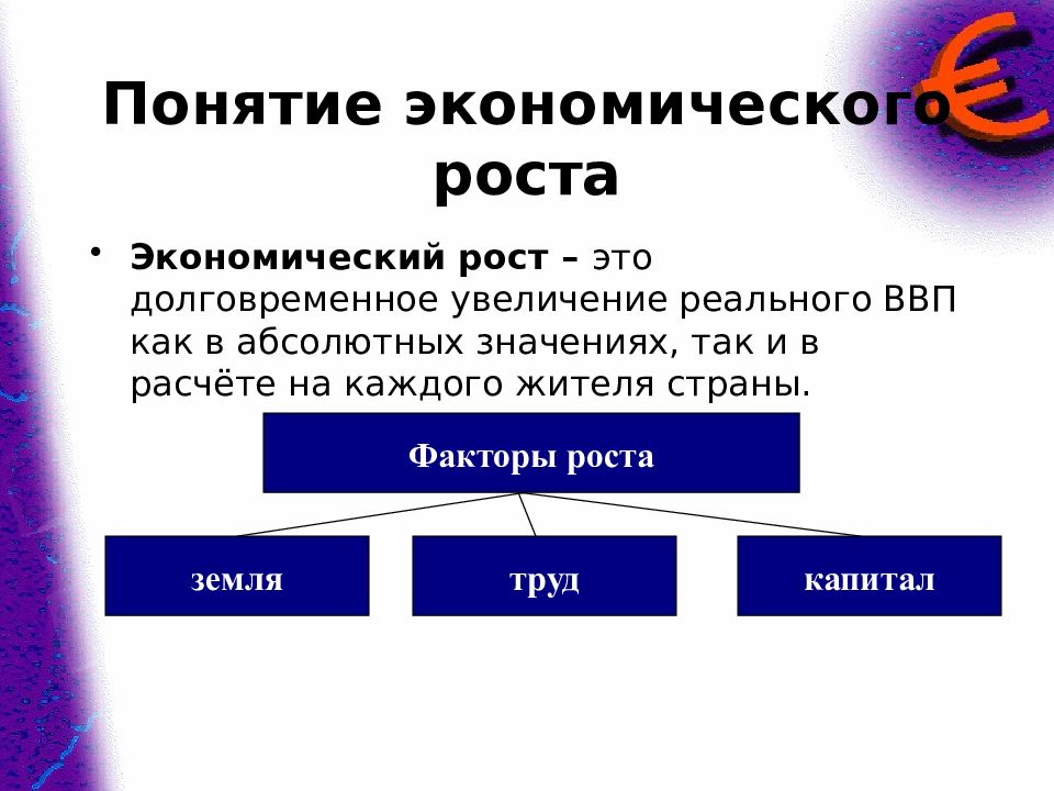 Решение экономического роста. Экономический рост понятие Обществознание. Экономический рост ЕГЭ. Экономический рост это в обществознании. Економический рост и развитее.