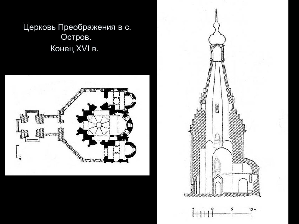 Типы церквей. Типы храма по архитектуре. Схема церкви Преображения. Триконховый Тип храма. Церковь Преображения в с.остров чертеж.