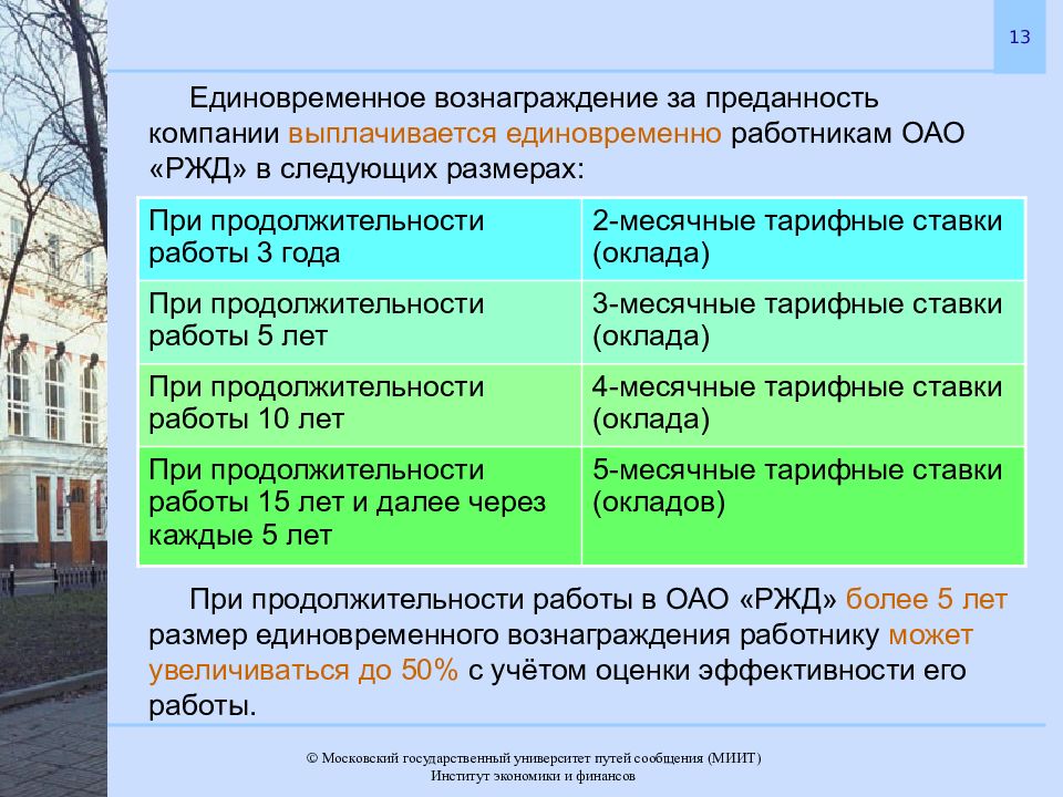 Ржд выплаты. Преданность компании РЖД. ОАО РЖД выплаты за преданность компании. Выплаты за преданность в РЖД. Выплаты за преданность компании ОАО РЖД В 2020 году.