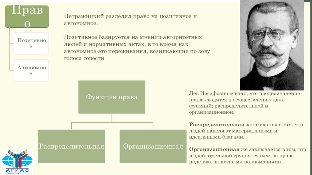 Психологическая теория происхождения государства Петражицкий. Психологическая теория права презентация. Лев Петражицкий теория происхождения государства. Психологическая теория возникновения государства.