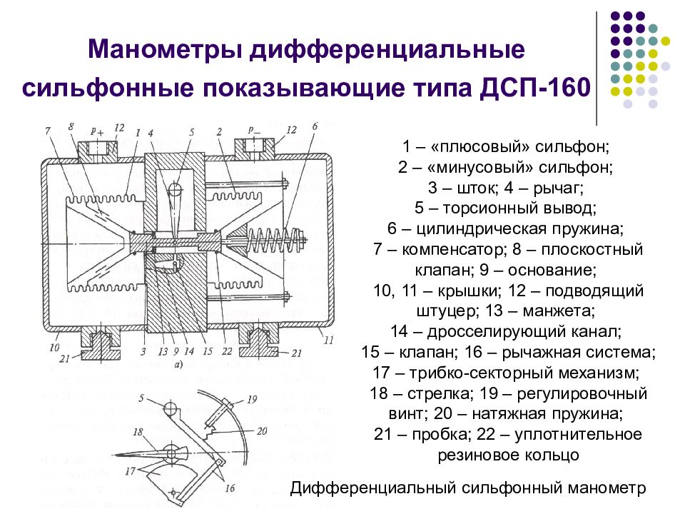 Дифференциальный манометр схема