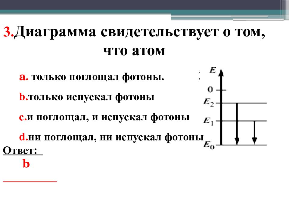 Постулаты бора презентация