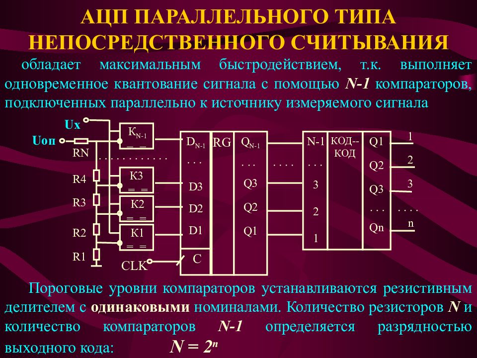 Аналого цифровые преобразователи ацп. Параллельный АЦП. Параллельный АЦП принцип работы. АЦП параллельного типа схема. Параллельный АЦП прямого преобразования.