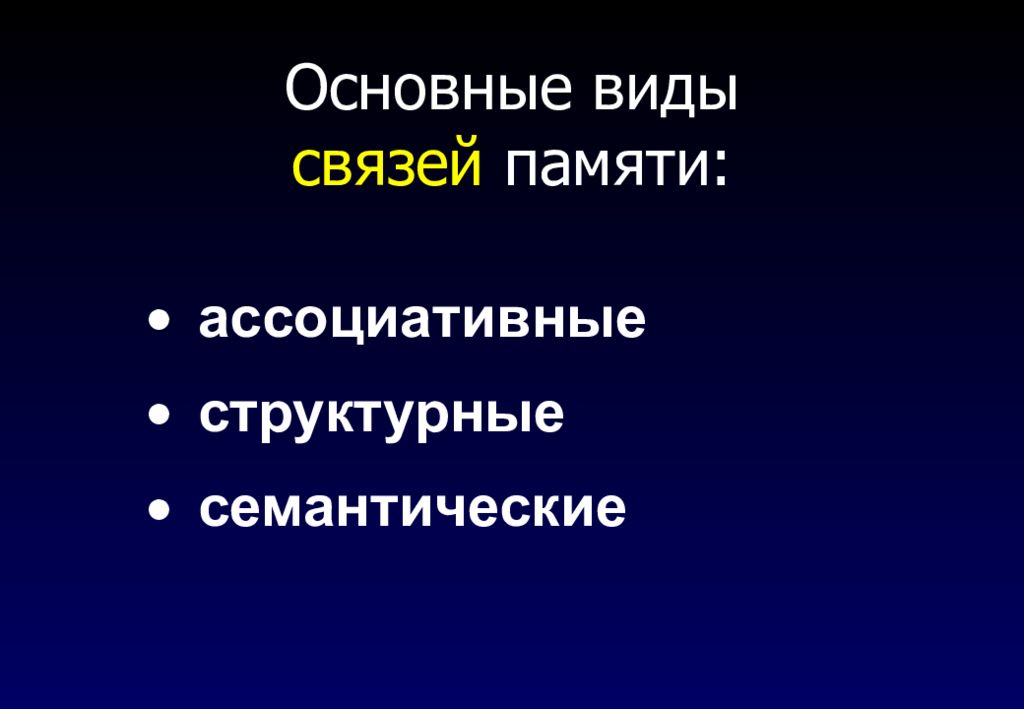 Память связь. Структурные связи памяти. Связи памяти. Связь памяти с общением. Дормашев психология памяти.