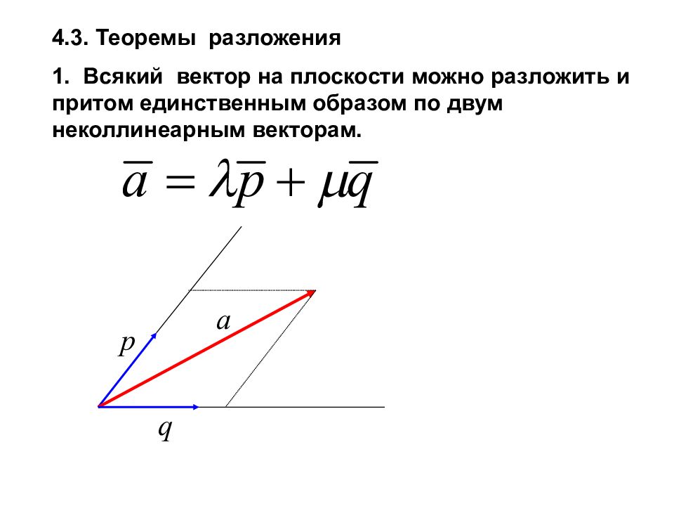 На плоскости любой вектор. Теорема о разложении вектора по двум неколлинеарным векторам. Разложение вектора по 2 неколлинеарным векторам. Разложение вектора на плоскости по двум неколлинеарным векторам. Разложить вектор по двум неколлинеарным векторам.