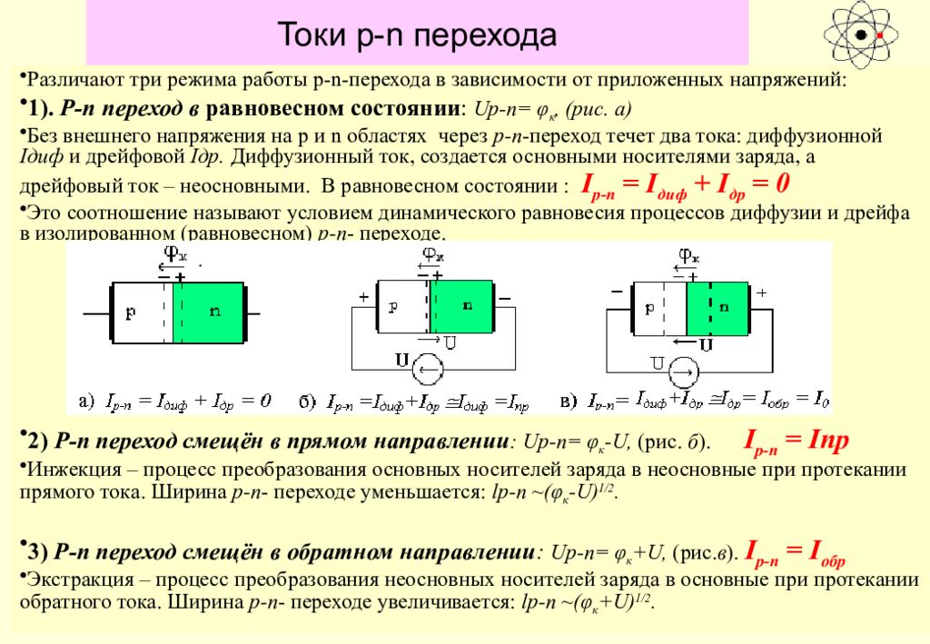 P тока. Тепловой ток p-n перехода. Основные и неосновные носители тока. Напряжение PN перехода. Зависимость обратного тока p-n-перехода от обратного напряжения.