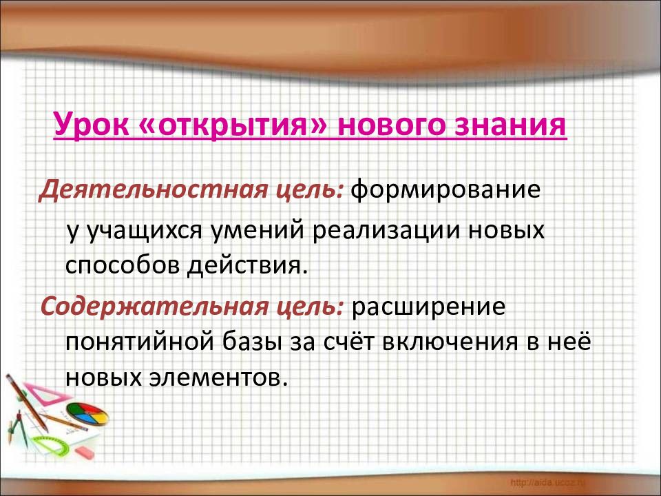 Открытый урок по математике 6 класс с презентацией по фгос