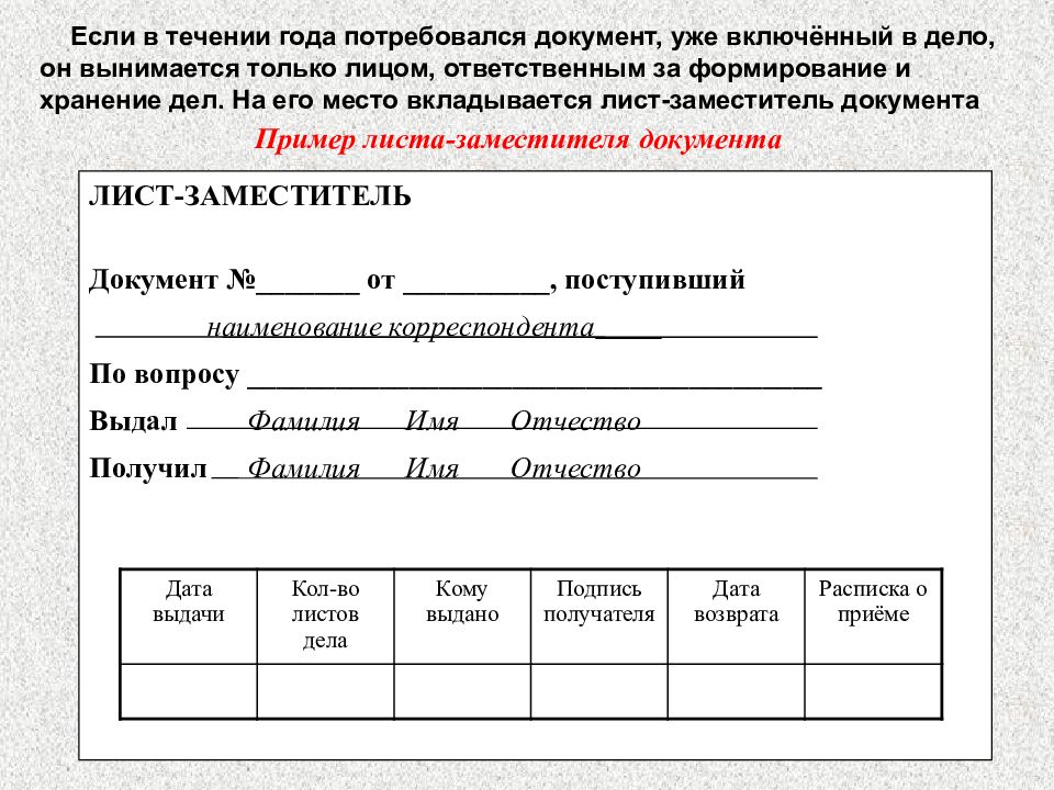 Документ в госте. Листок заместитель документа. Карточка заместитель дела. Макет листа-заместителя документа. Форма карты заместителя дела.