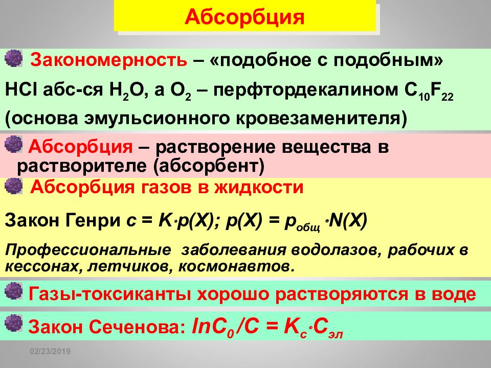 Абсорбция и адсорбция отличие. Абсорбция. Процесс абсорбции. Абсорбция примеры. Абсорбция примеры в химии.