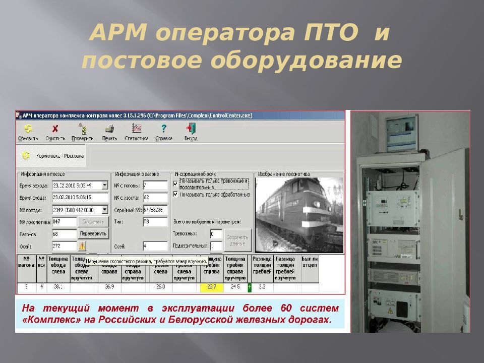 Арм оператора схема