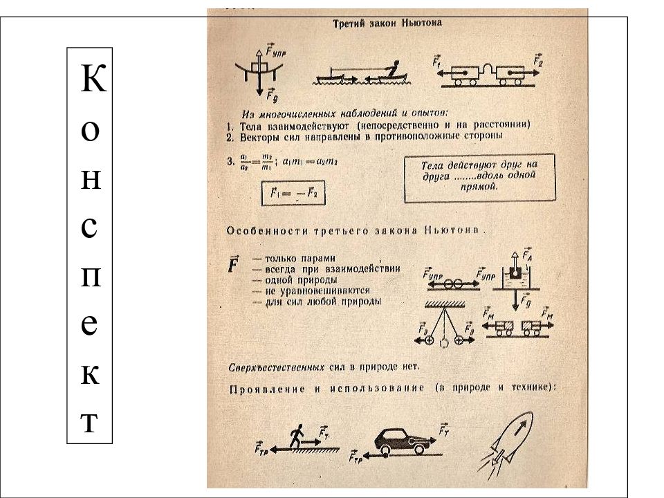 План урока третий закон ньютона