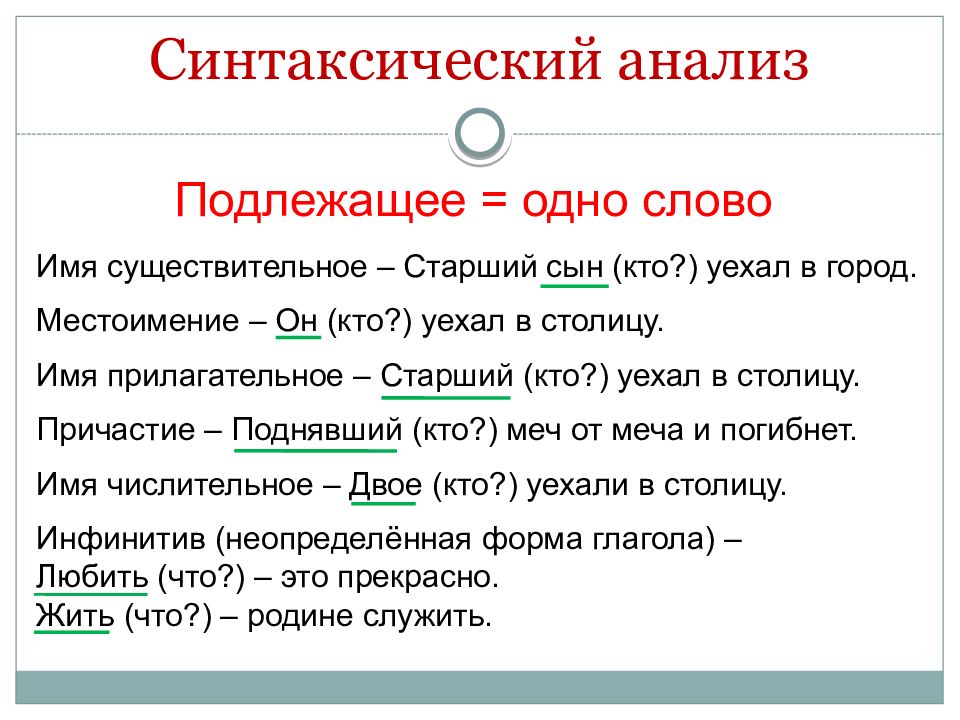 Основы синтаксического анализа. Синтаксический анализ. Синтаксически йонализ. Синтаксический анализ предложения ОГЭ. Синтаксический разбор ОГЭ.