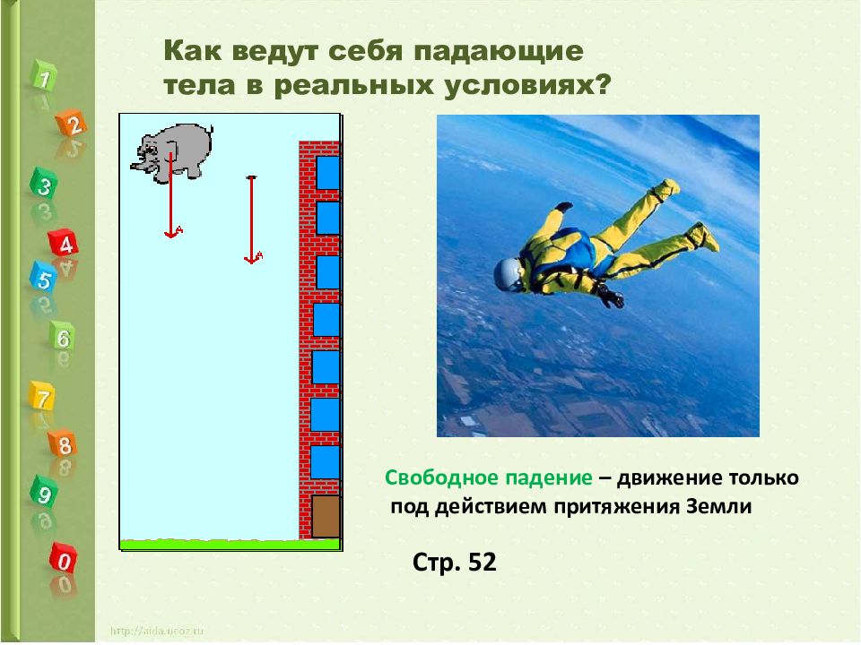 Свободное падение это