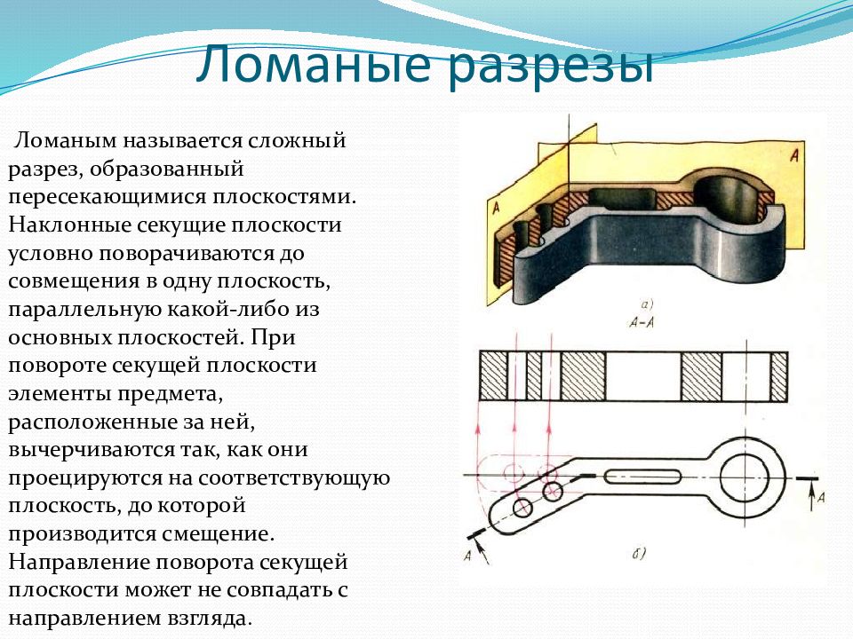 Сложный разрез. Простые и сложные разрезы. Ломаный разрез. Ступенчатый и ломаный разрез.