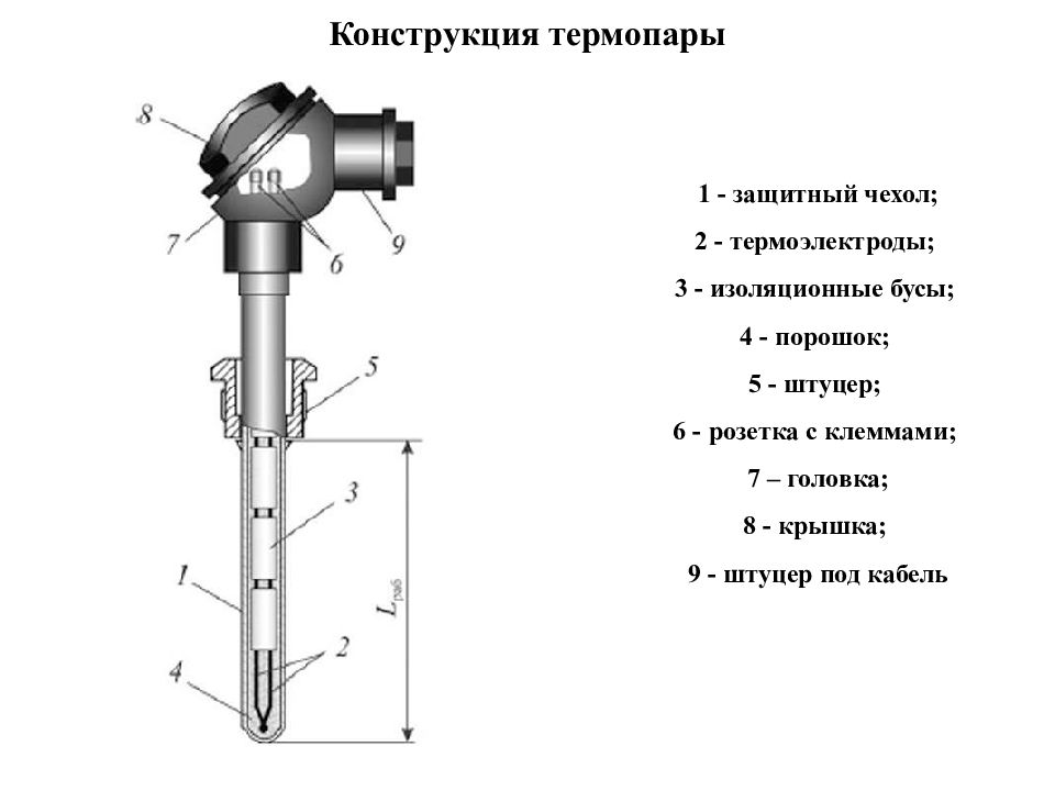 Термопара схема измерения