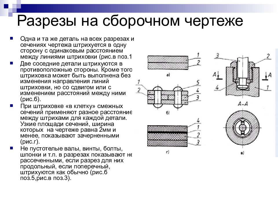 Все сведения о размерах стандартных изделий изображенных на сборочном чертеже можно получить