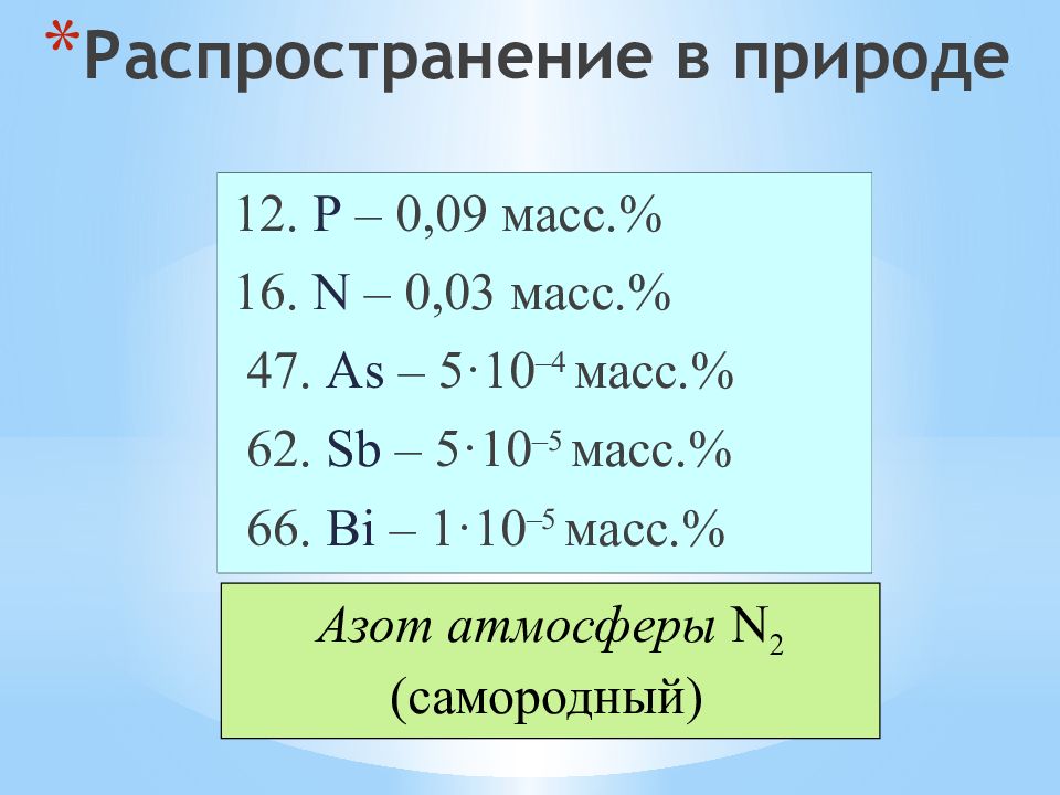 Общая характеристика элементов 5а группы азот. Характеристика элементов подгруппы азота. Общая характеристика элементов 5а группы азот. Характеристика элементов 5а группы. Общая характеристика элементов va группы.
