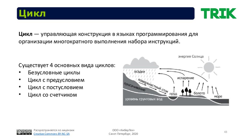 Управляемые конструкции. Управляющая конструкция цикла. Безусловный цикл. Цикл существования данных - это. Цикл существования государства.