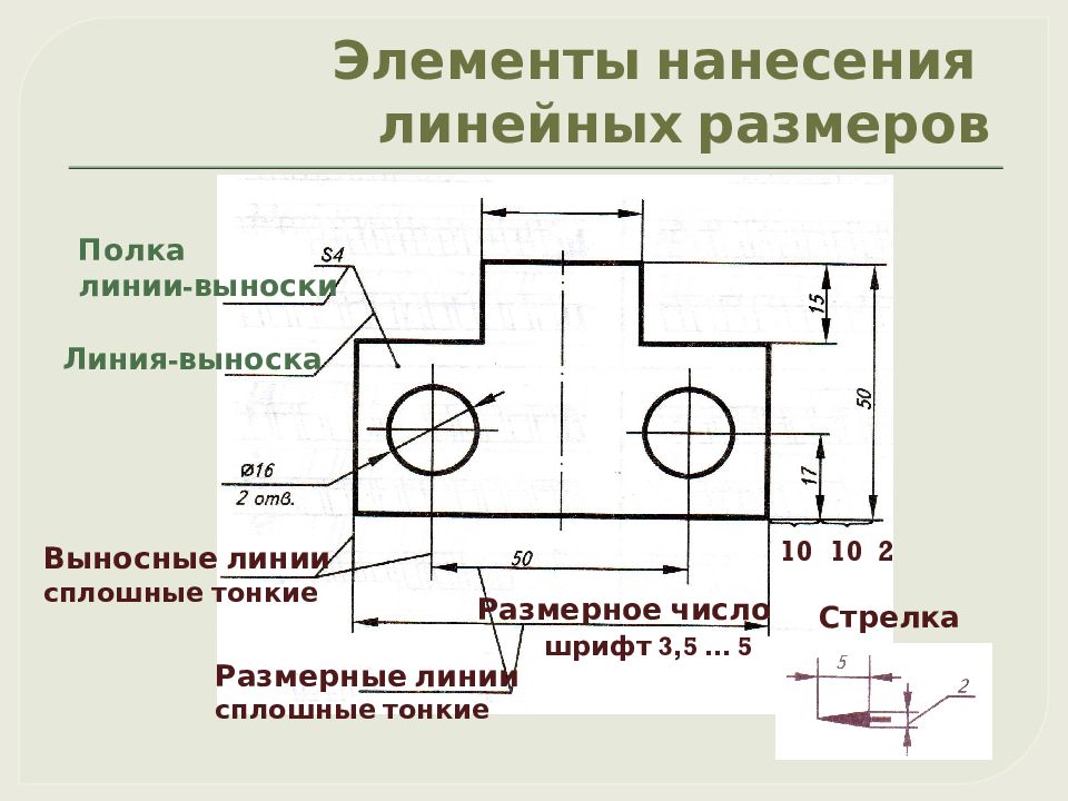 Правила черчения чертежей