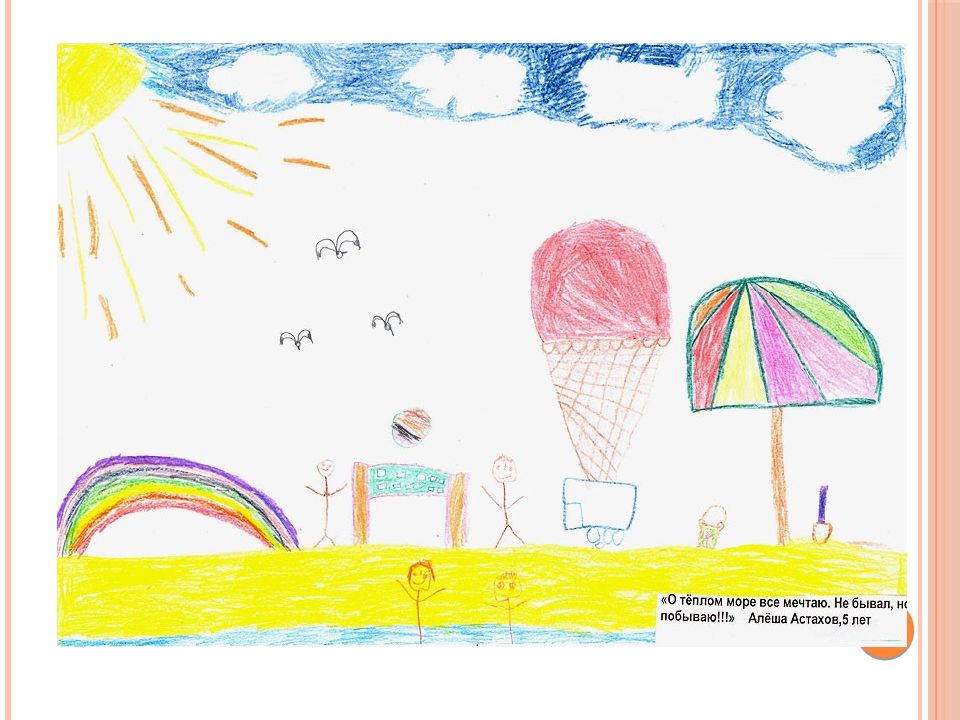 Рисунок о чем я мечтаю. Рисовать лето карандашом. Названия рисунков про лето. Детские мечты рисунки. Рисунок на тему Мои мечты о лете.