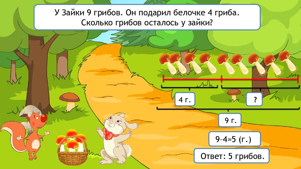 Реши задачу грибы. Задачи на нахождение остатка. Задачи на осталось 2 класс. Задачи на нахождение неизвестного остатка 1 класс. Задачи на остаток 2 класс.