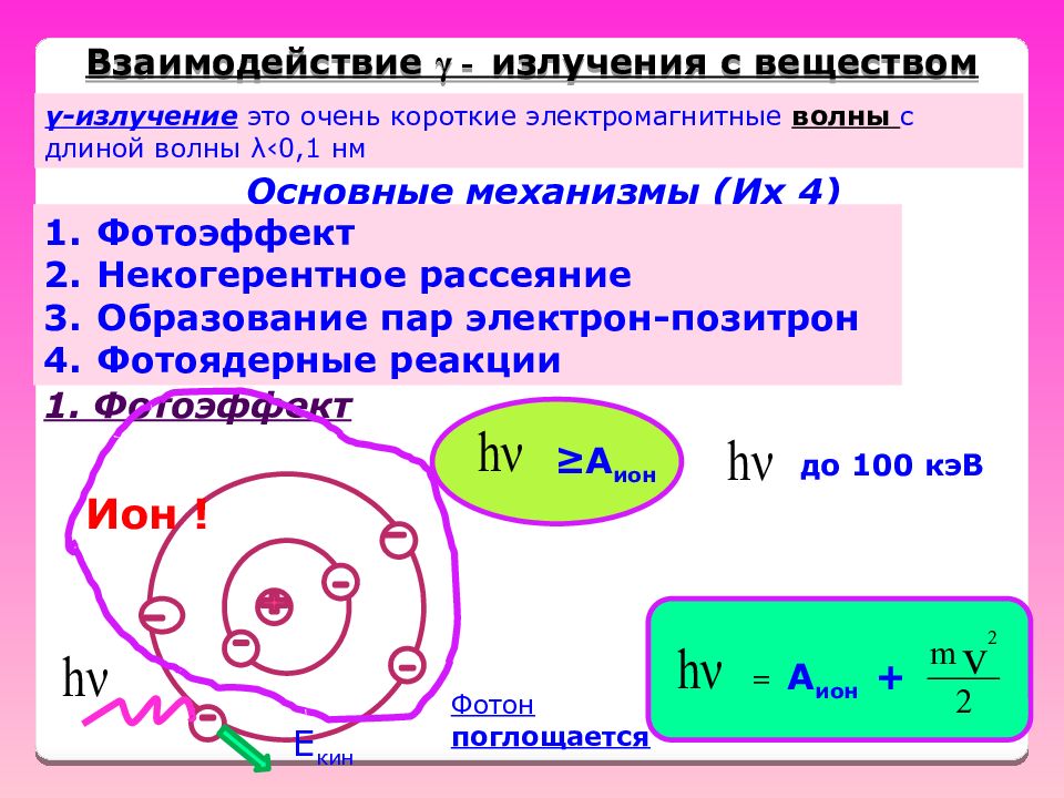 Процессы взаимодействия излучения с веществом. Взаимодействие излучения с веществом. Основные процессы взаимодействия гамма-излучения с веществом. Взаимодействие фотонов с веществом. Взаимодействие фотонного излучения с веществом.