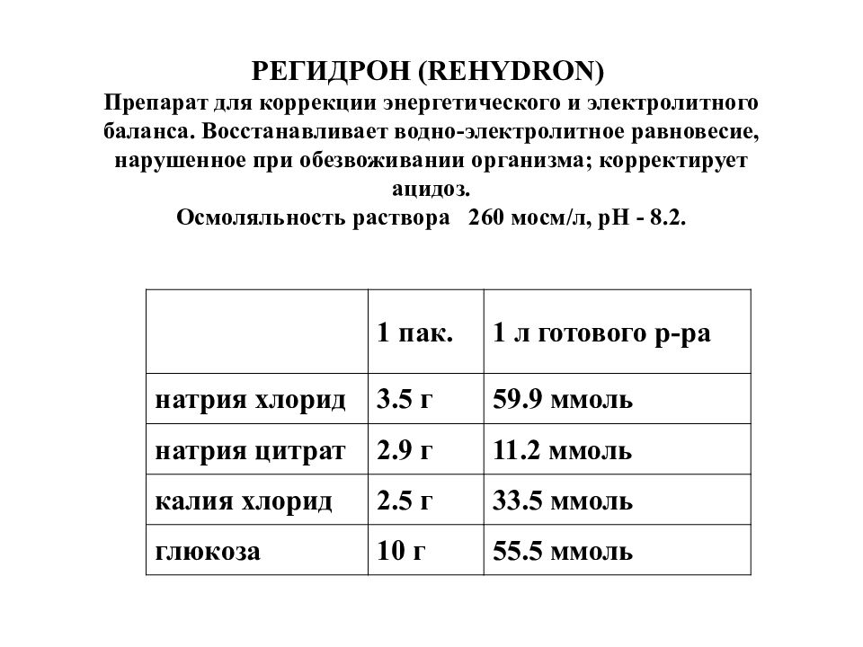 Коррекция водно электролитного баланса