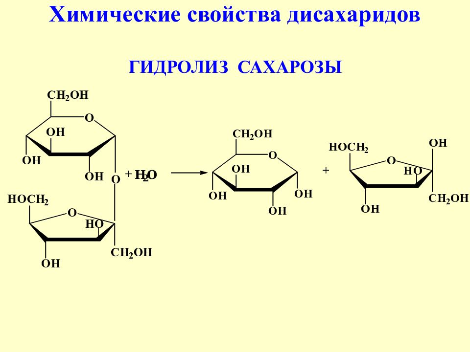 Предложите способ распознавания растворов глюкозы сахарозы и крахмала составьте план опыта