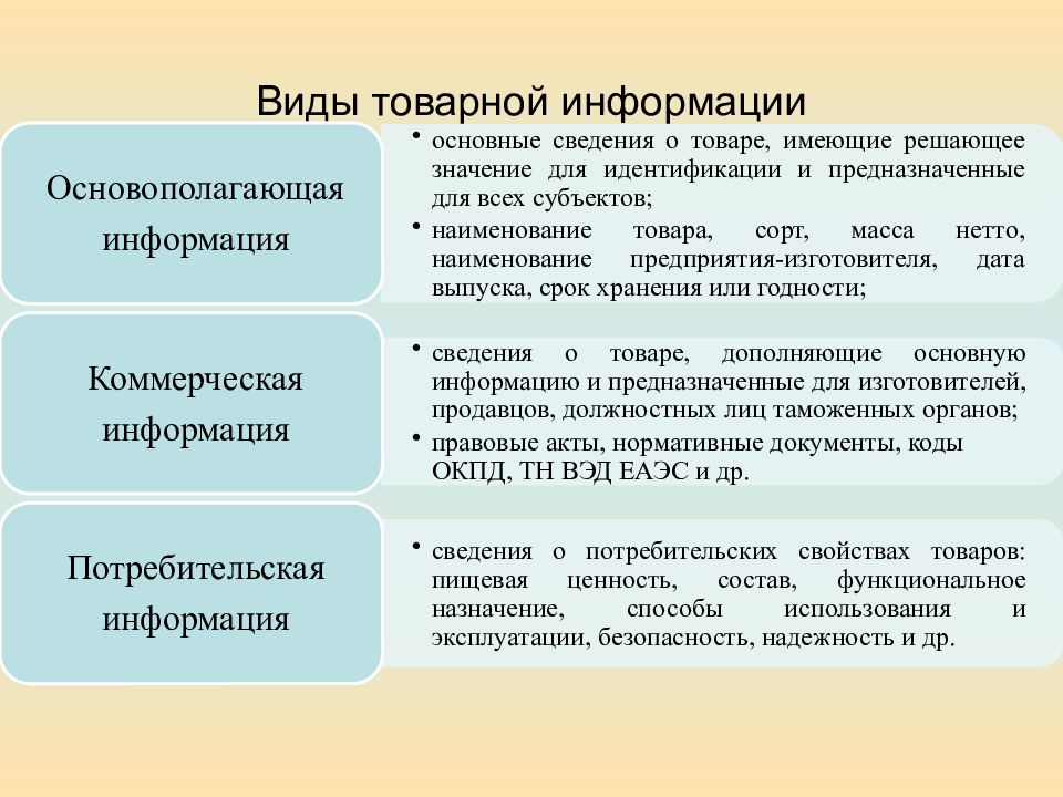 Безопасность мебельной продукции презентация