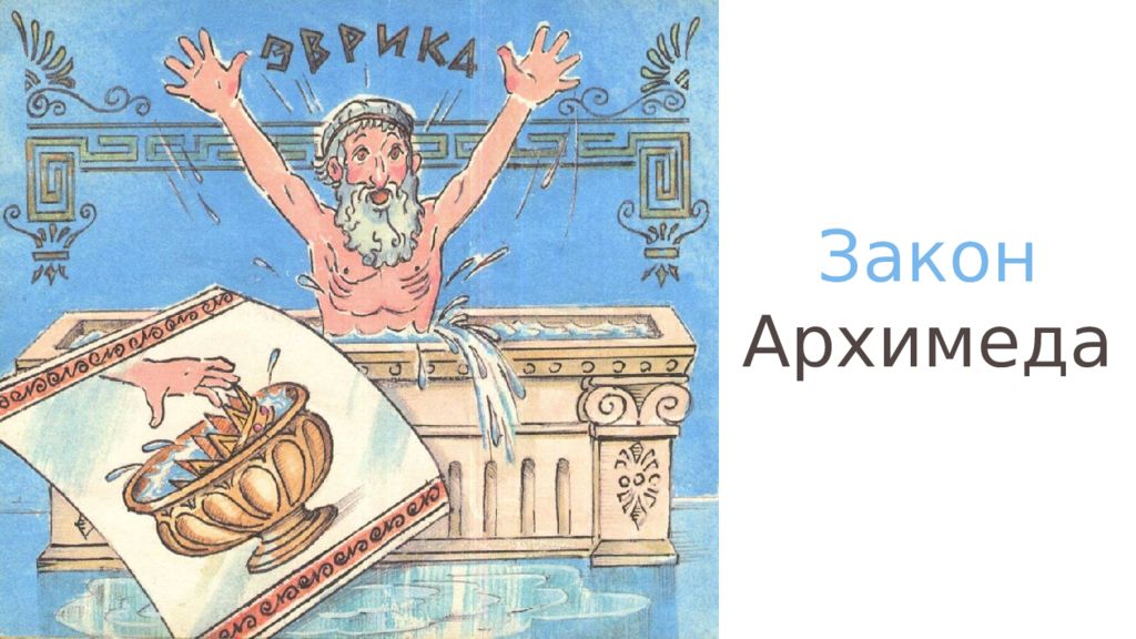 Закон Архимеда