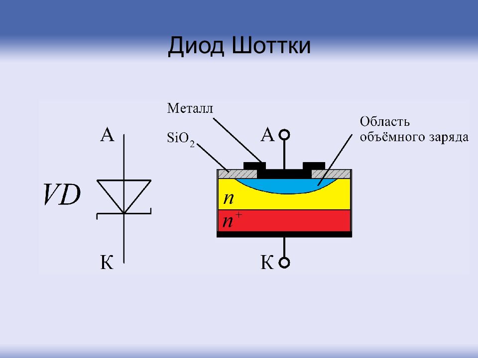 Полупроводник на схеме