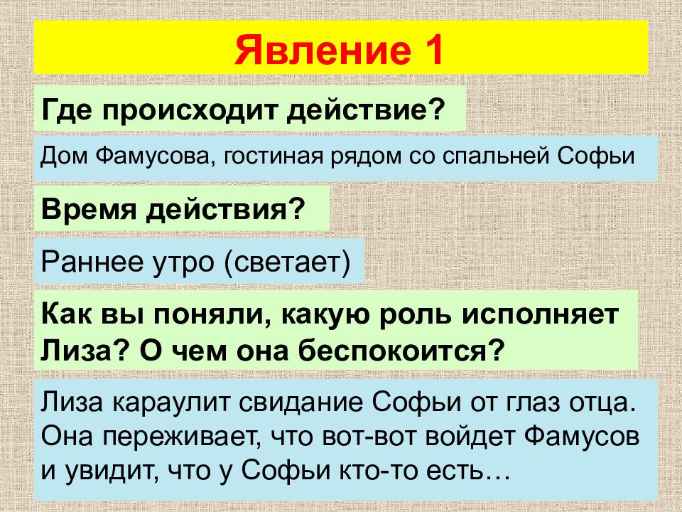 Действие 2 явление 1 фамусов монолог. Дом Фамусова. Горе от ума утро в доме Фамусова. Синквейн Фамусов. Действие 2 явление 1 горе от ума Фамусов.