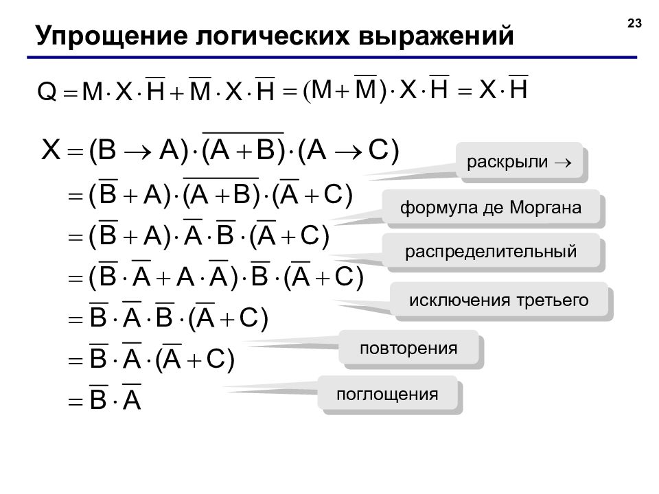 Схема де моргана