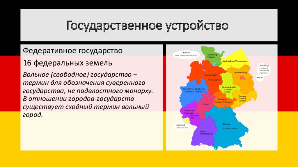 Германия форма территориального