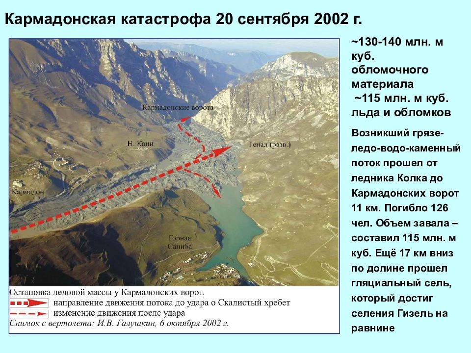 Подробная карта кармадонского ущелья