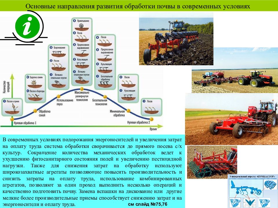 Требования вспашки. Системы механической обработки почвы. Приемы предпосевной обработки почвы. Технологии схемы обработки почвы. Технология основной обработки почвы (вспашки).